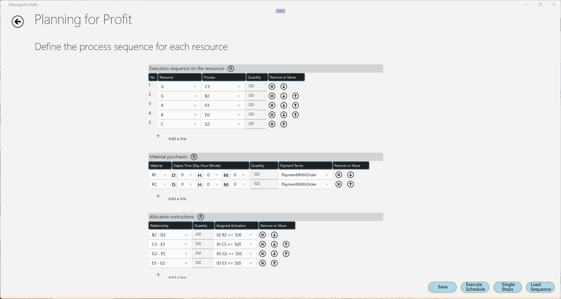 Planning for Profit Manual Sequence