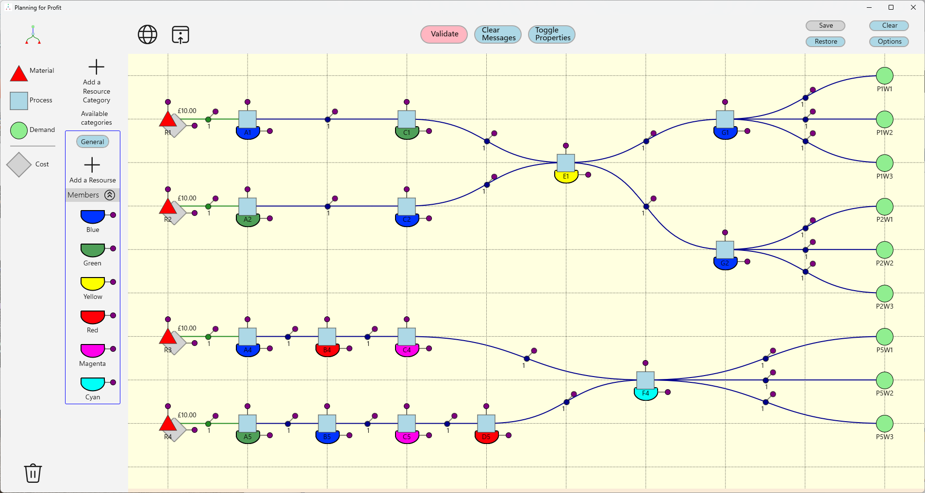 Planning for Profit Network